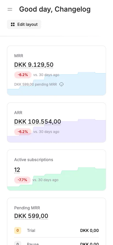 Improved mobile experience