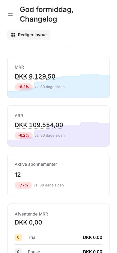 Forbedret mobilvisning