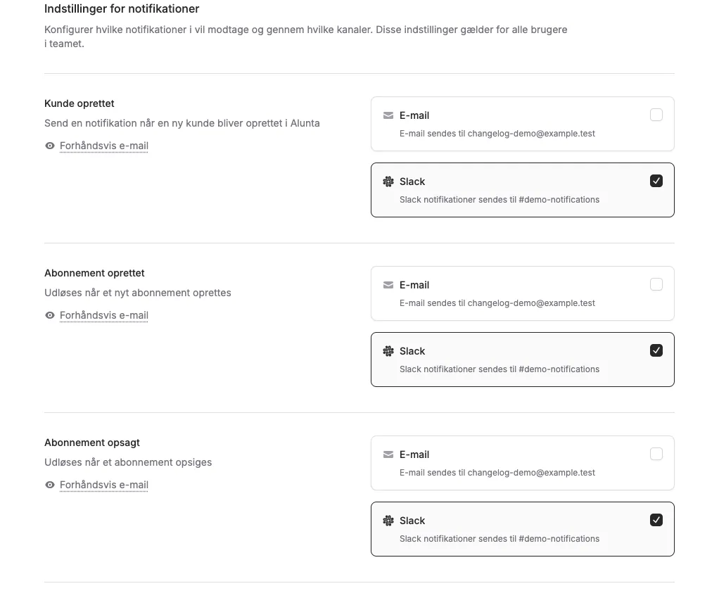 Slack-notifikationer: vælg kanal og hændelser