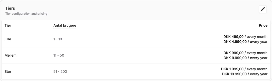 Tier-based subscriptions