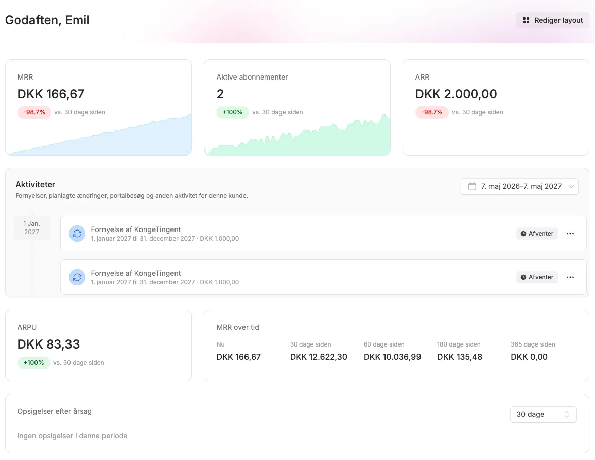 A new, customizable dashboard