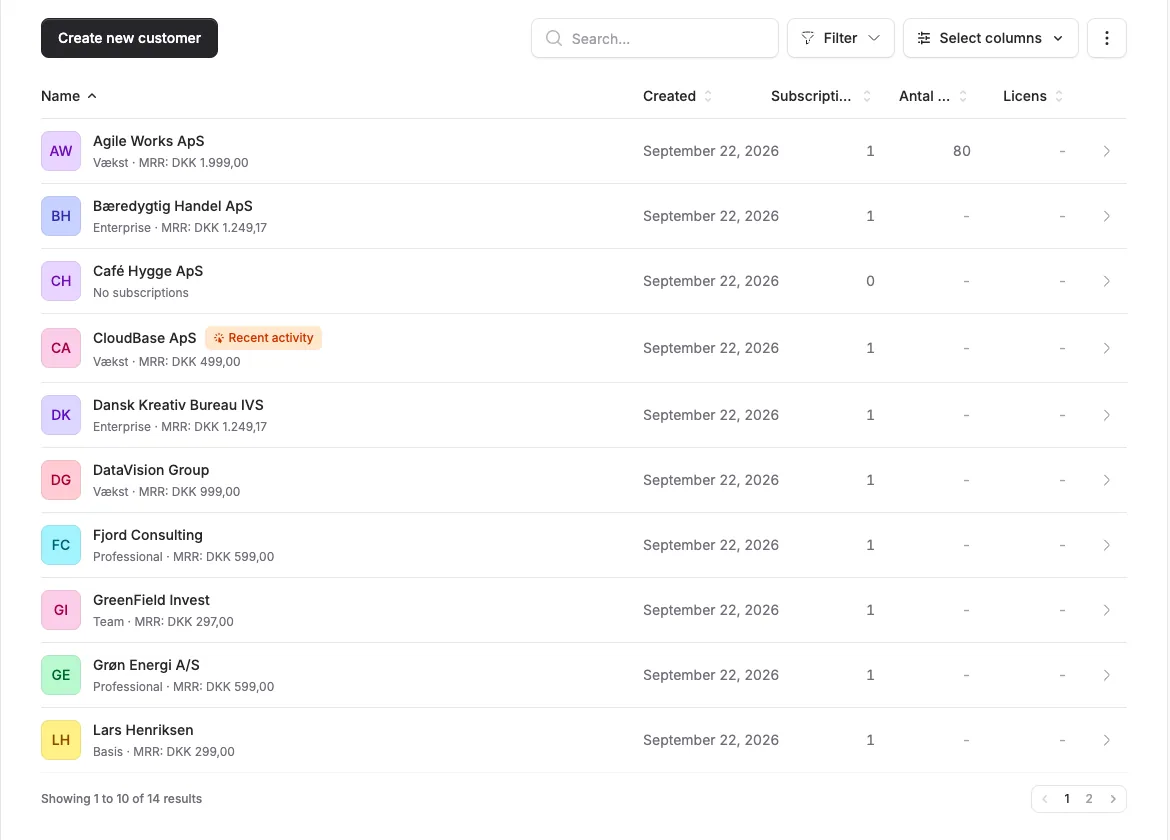 Customer overview now has a table view
