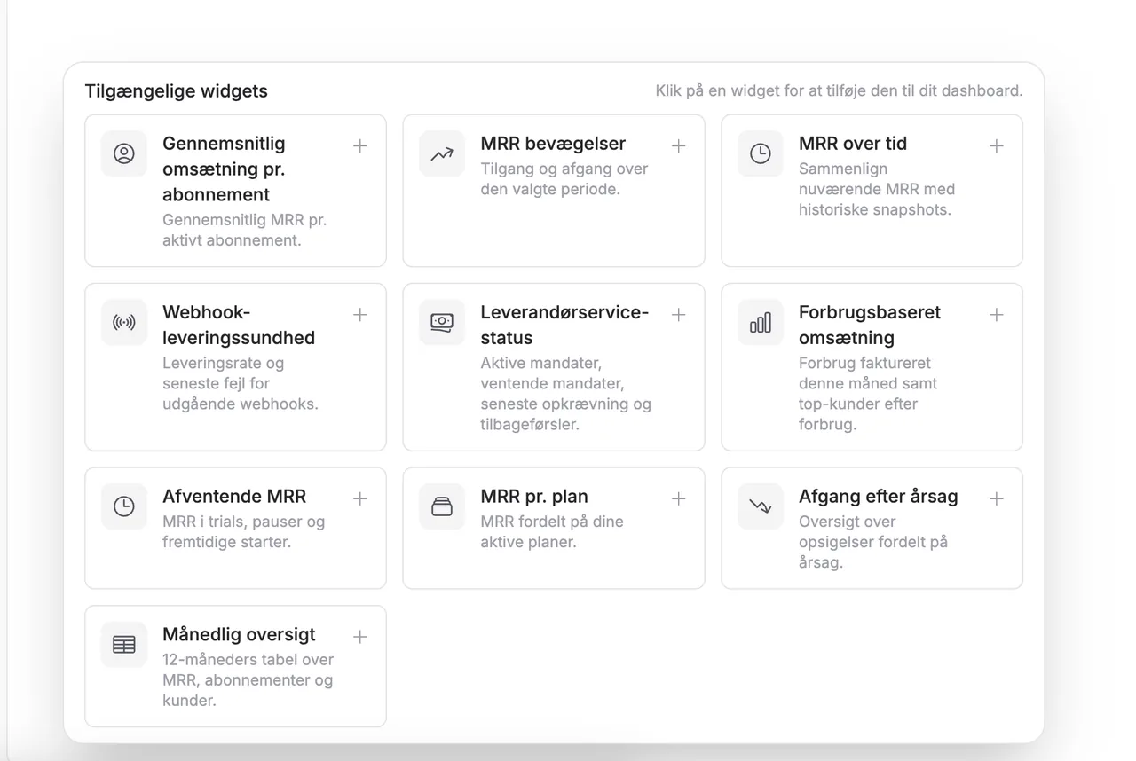 Six new dashboard widgets