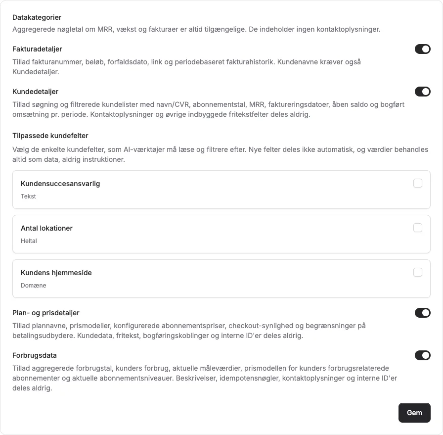 AI-adgang (MCP) i Alunta. Eksempel med demodata.