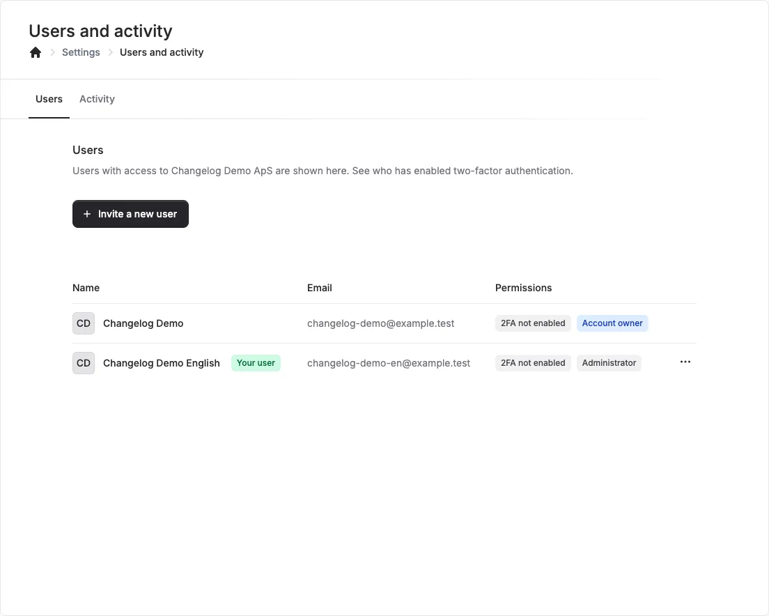 An overview of users, activity and your devices