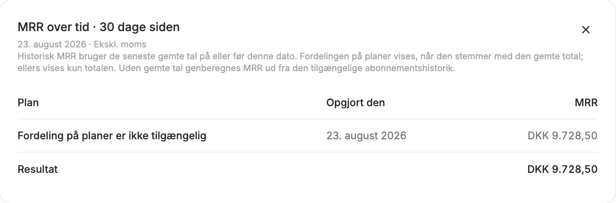 Detaljer om historisk MRR