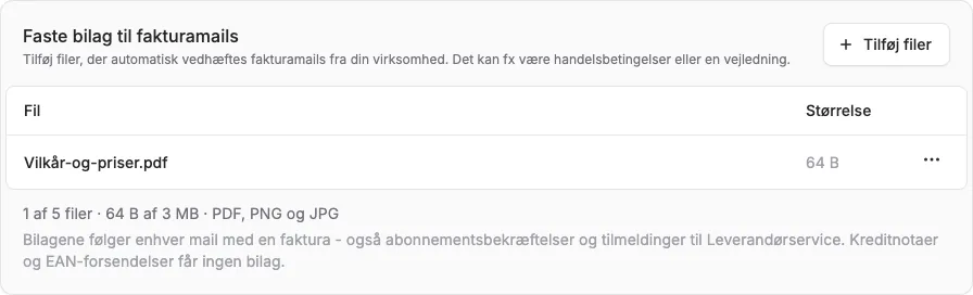 Vedhæft faste filer til jeres fakturamails