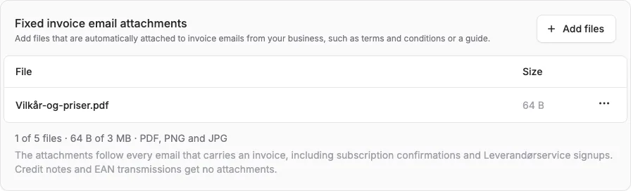 Attach fixed files to your invoice emails