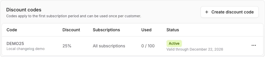 Discount codes for new subscriptions