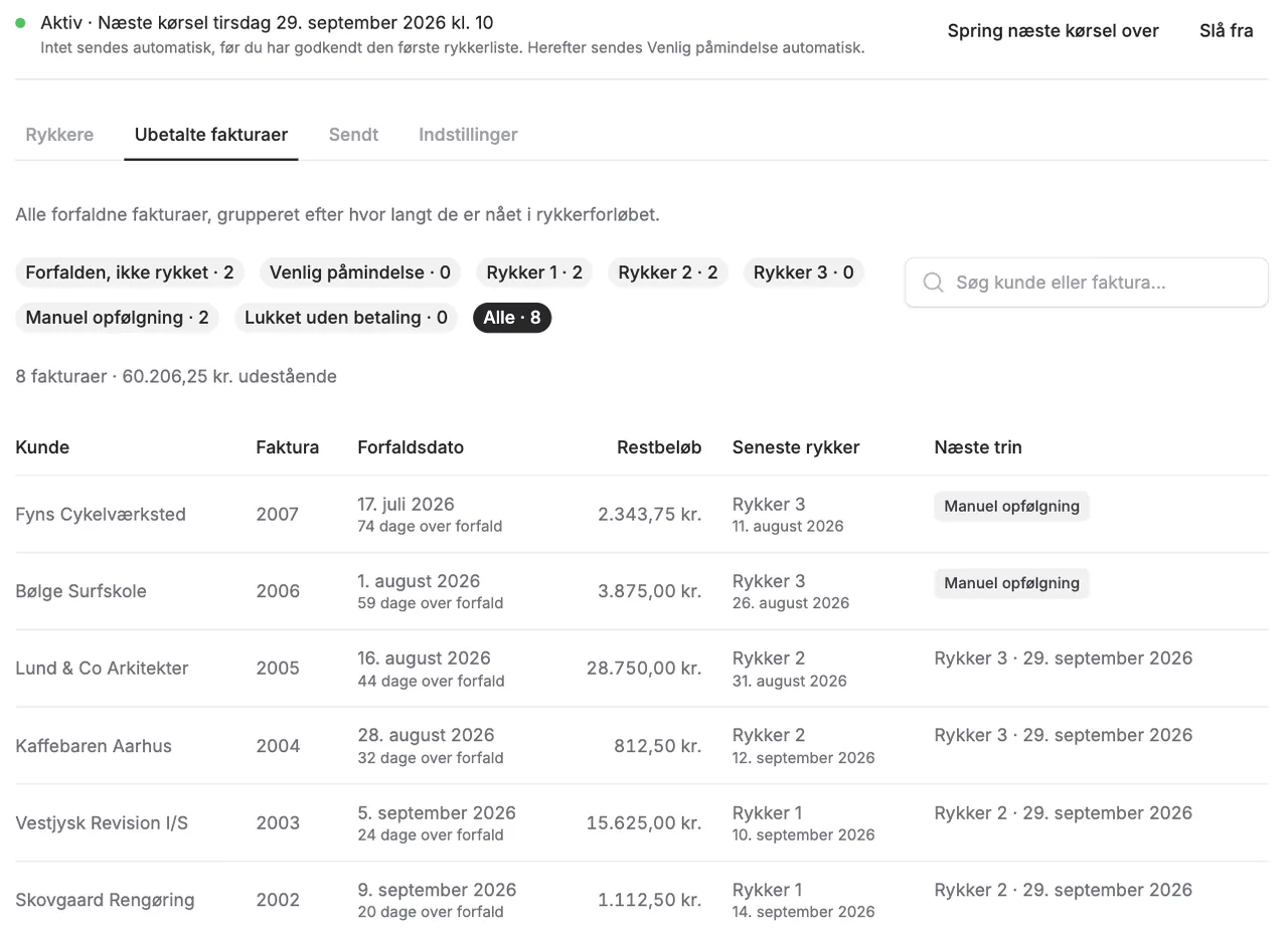 Rykkersystemet sender intet automatisk, før I har godkendt den første liste