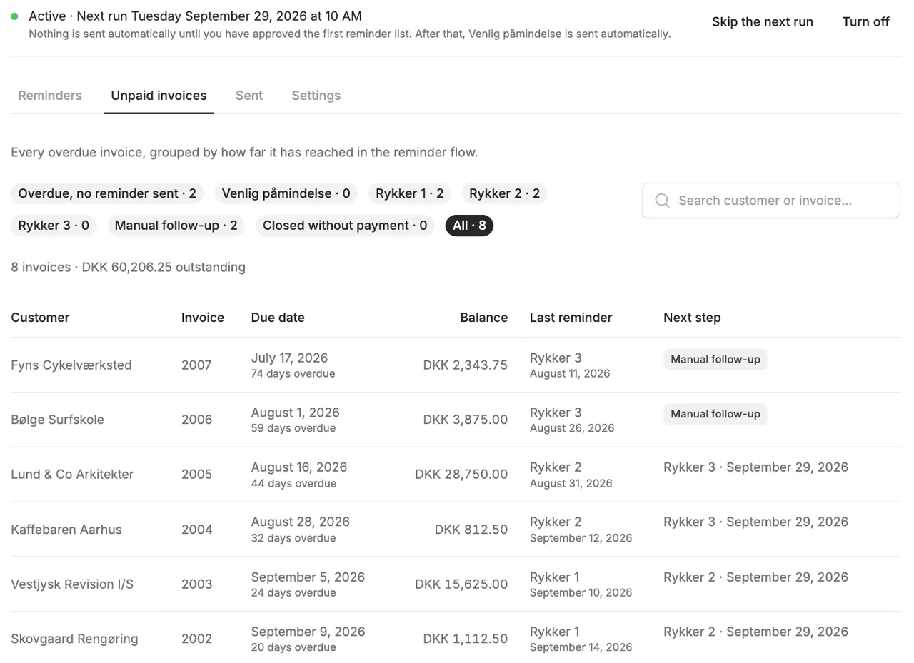 Payment reminders sends nothing automatically until you have approved the first list
