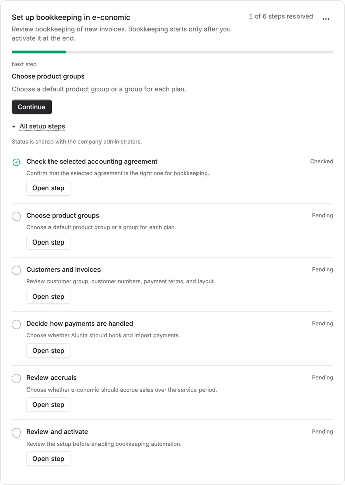 e-conomic setup guide on the dashboard